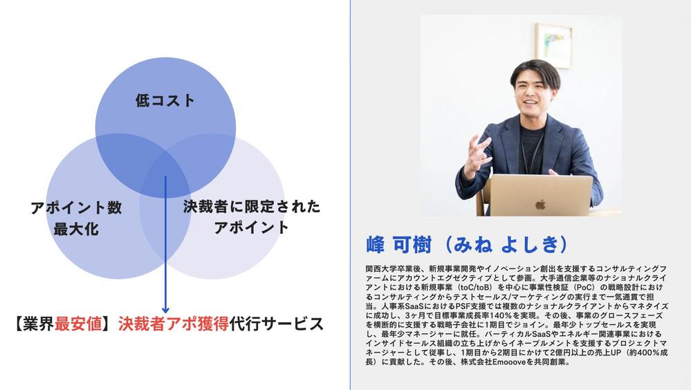 【業界最安値】決裁者限定アポイントを単価約1万円で提供します