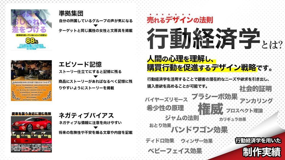 商品画像(Amazon・楽天・ヤフーショッピング）の作成をします