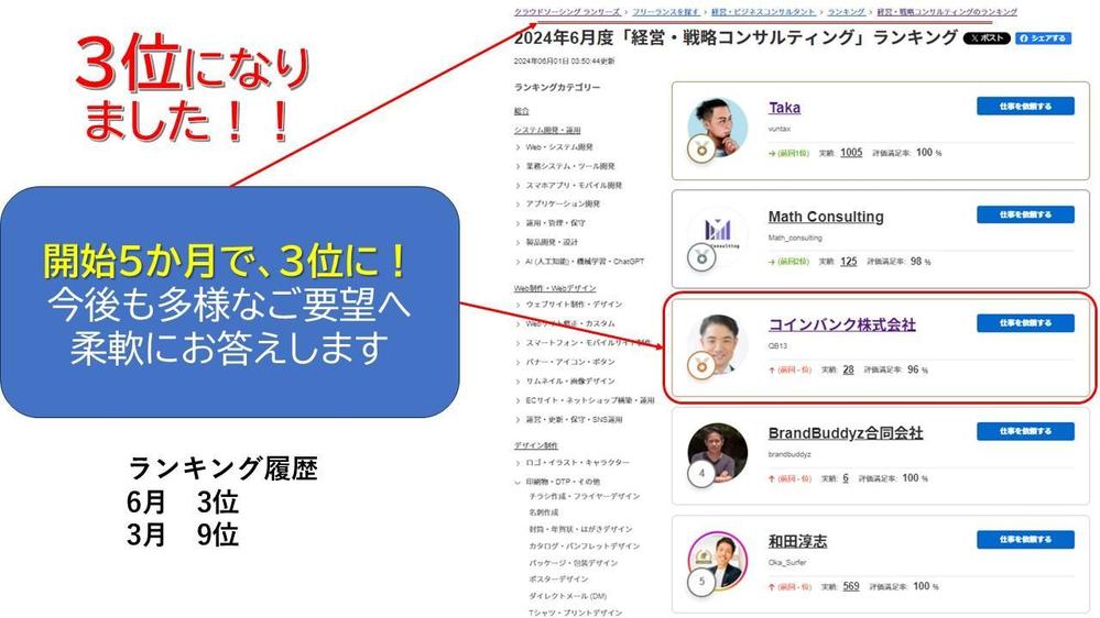 第12回事業再構築補助金申請のご相談お待ちしております