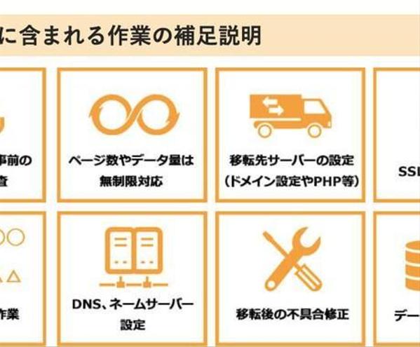 WordPressサイトのサーバー移転作業を実施します