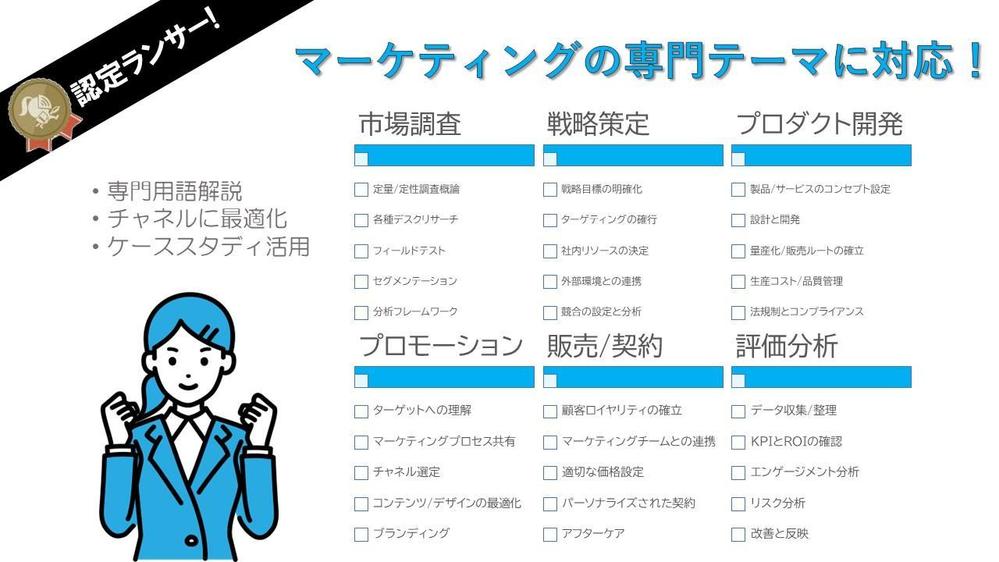 認定/専門ライターがマーケティングテーマに特化したSEO記事を制作いたします