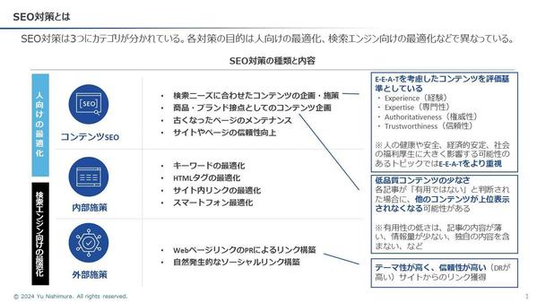 【大好評】SEO対策でサイト順位アップ・集客アップを請け負います