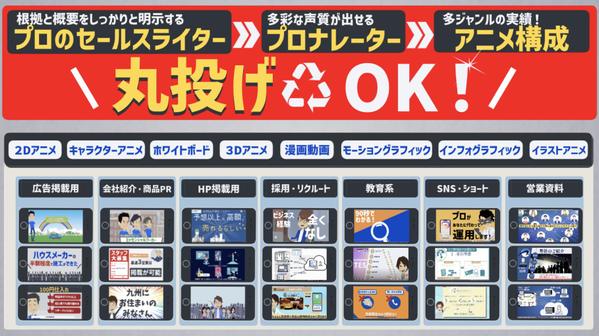 【短編動画を丸投げ】YouTube広告／SNSショート動画をアニメで制作します