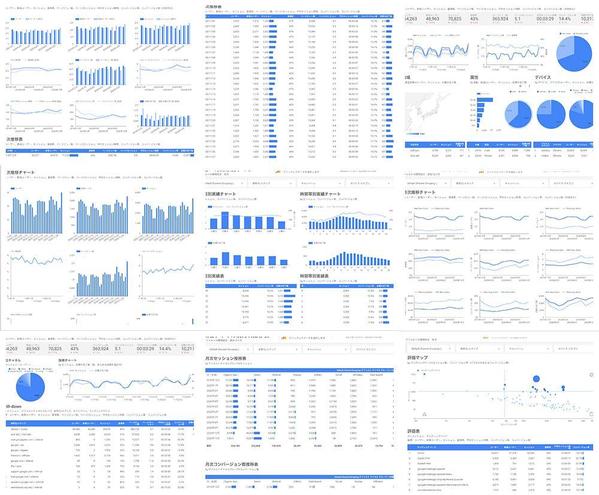 Loocker Studio（旧データポータル）レポート作成！GA4を視覚化します