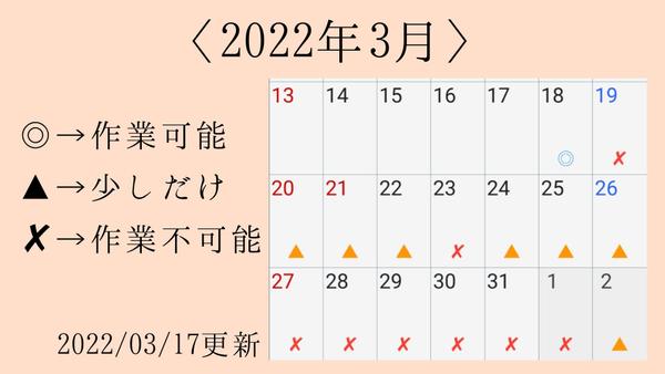 【テープ起こし、文字起こし】20円/分〜で承ります