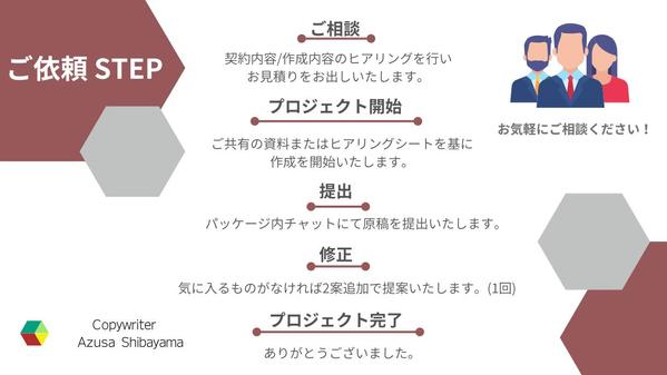 ≪6月も受付中/コピーライター≫未来を担う『ネーミング』を考案いたします