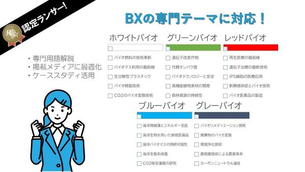 認定/専門ライターがBX(バイオトランスフォーメーション)のSEO記事を作成します