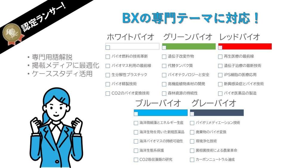 認定/専門ライターがBX(バイオトランスフォーメーション)のSEO記事を作成します