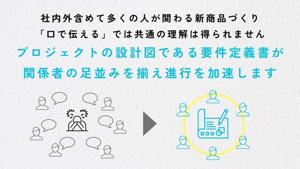 プロジェクト進行をグッとスムーズにする、新規事業・新商品の要件定義書を作成します