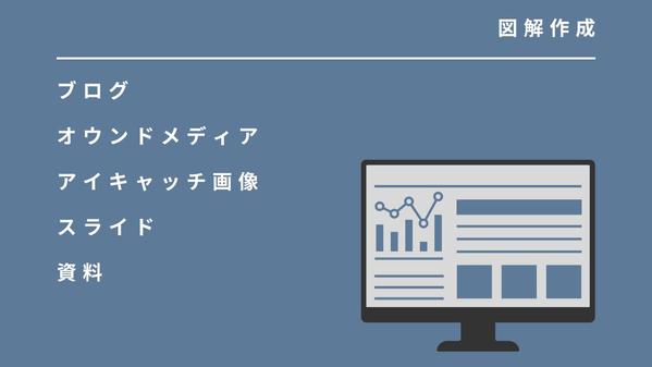 1枚からでもOK。伝わる図解で記事をグレードアップします