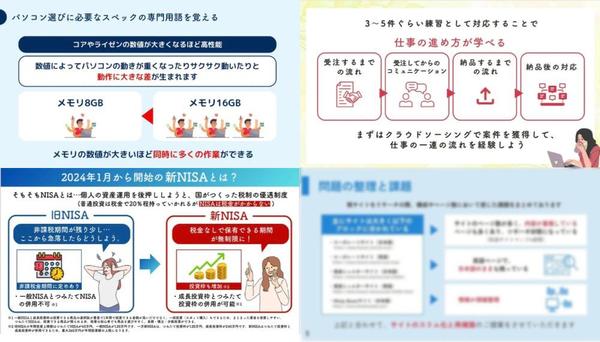 Canvaでターゲットに刺さる資料を作成し伝わるスライドへ。ワンランクアップします