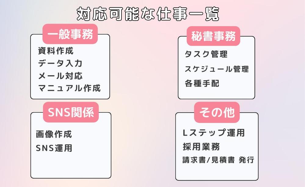 サポートが好きな秘書がSNS・事務・雑務などお手伝いします