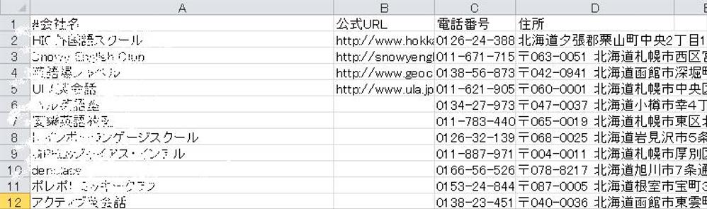 営業先リスト作成 - ランサーズ