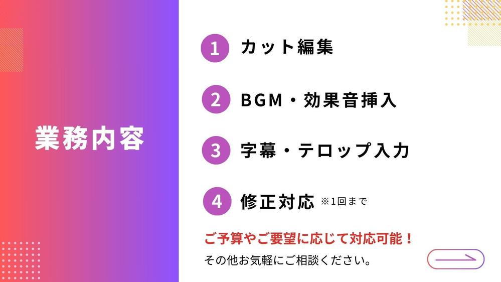 15秒前後の超短尺動画から１分程度のエンタメ動画までショート動画を編集します