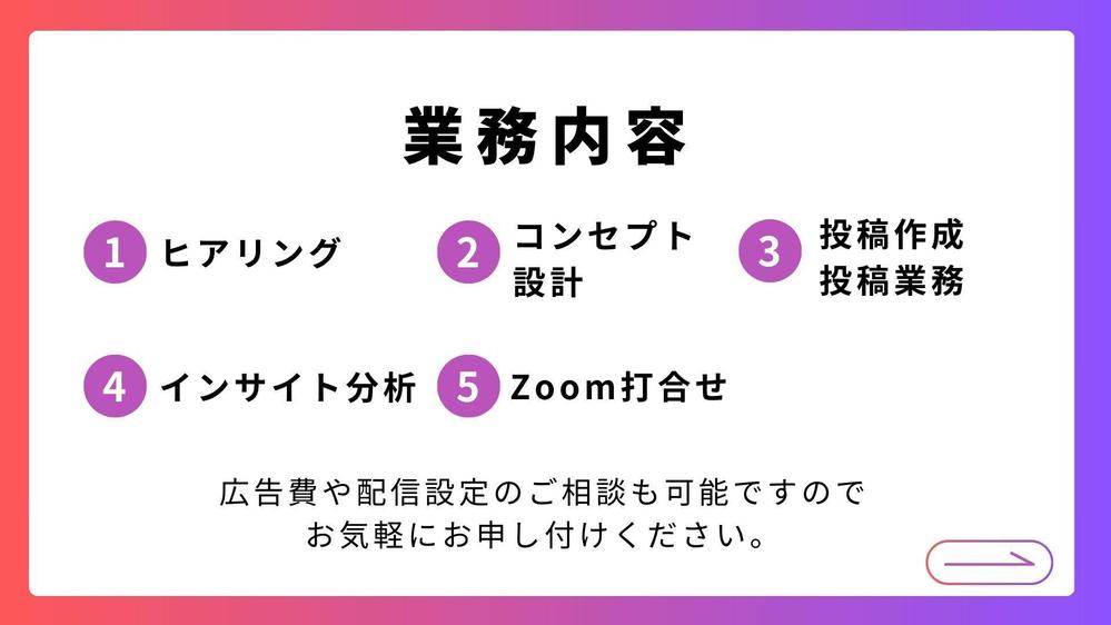 【インスタ運用代行】丸投げOK！集客とブランディングの課題解決します