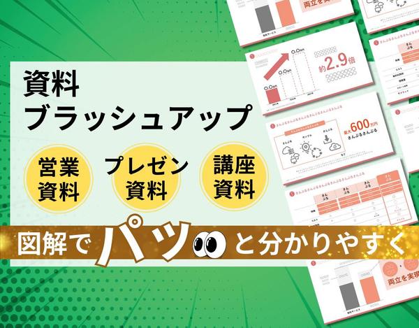 【スライド作成】営業・プレゼン・セミナーなどに！御社の伝えたいことを整えます