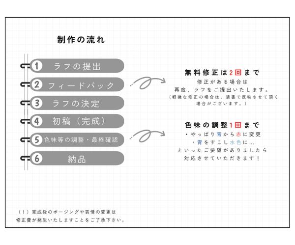 求人、採用ポスターやランディングページに使用する人物イラストを制作します