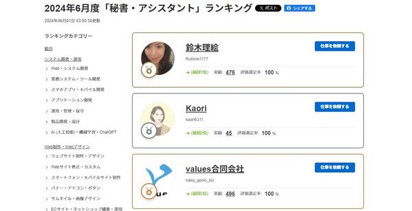 【★長期：オンライン秘書ランキングNo.1】元千葉県庁職員がサポートいたします