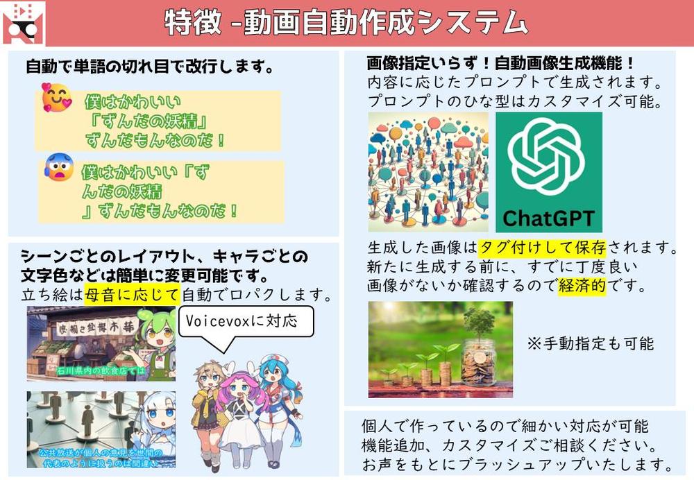 AI動画を超えた独自開発のYoutubeショート完全自動作成システムを構築します