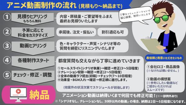 【あなたの名刺をアニメに⭕️】一風変わった名刺・情報が詰まった名刺を制作します