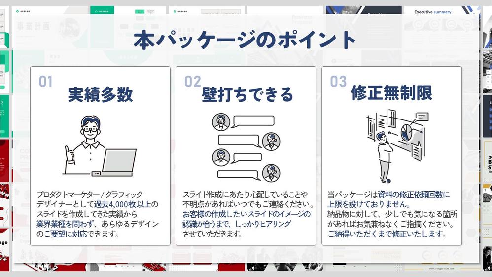        【低価格】魅力的なパワーポイント資料を作成します