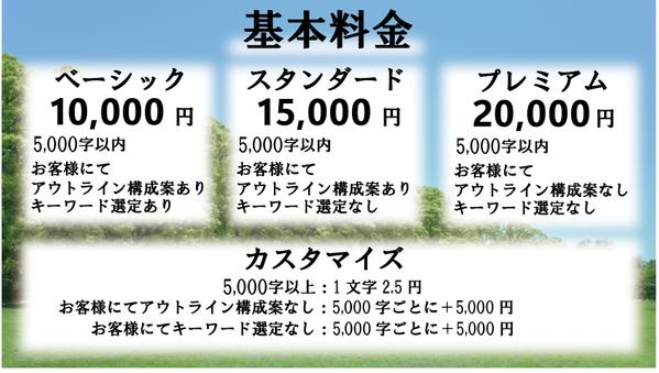 健康に関する記事（喫煙、ストレス、がん検診、生活習慣などなど）執筆します
ます