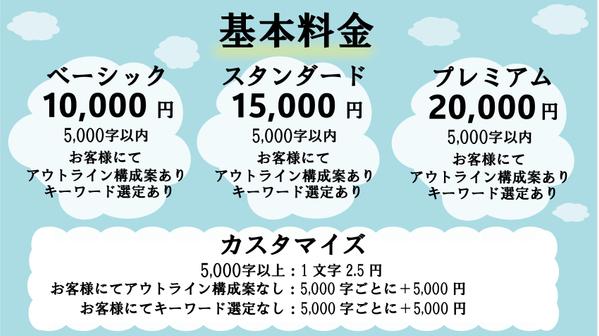 睡眠に関する記事（睡眠負債、睡眠の質、寝具などなど）執筆します
ます