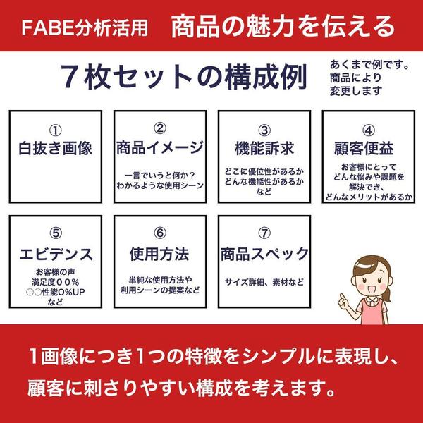 ネット販売現役のプロがアマゾンに特化した商品画像を作成致します