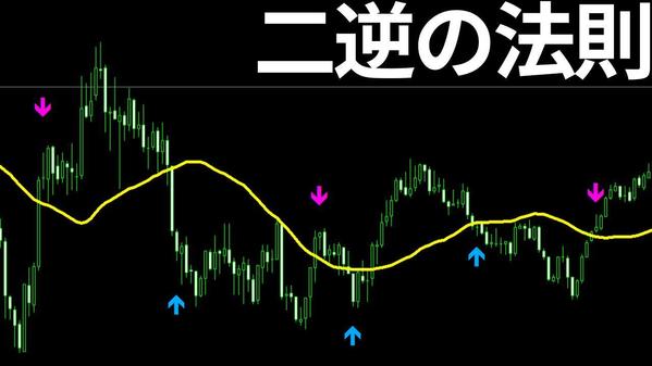 【矢印でサイン表示】MT4用インジケーターを作成します