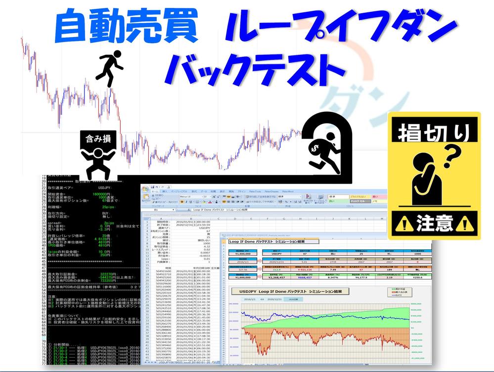 ループイフダンバックテストはじめました～！