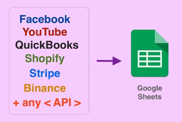 任意の API を Google スプレッドシートに接続します