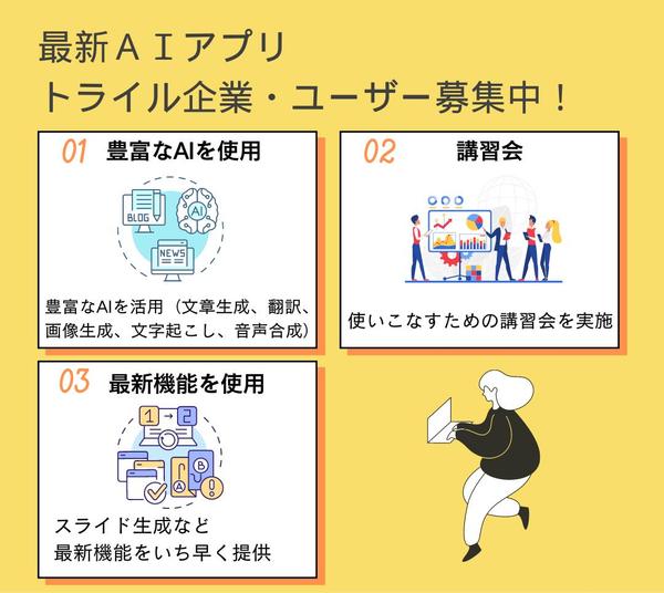 様々なAI機能を搭載したAIツールを格安で提供し業務効率化をいたします