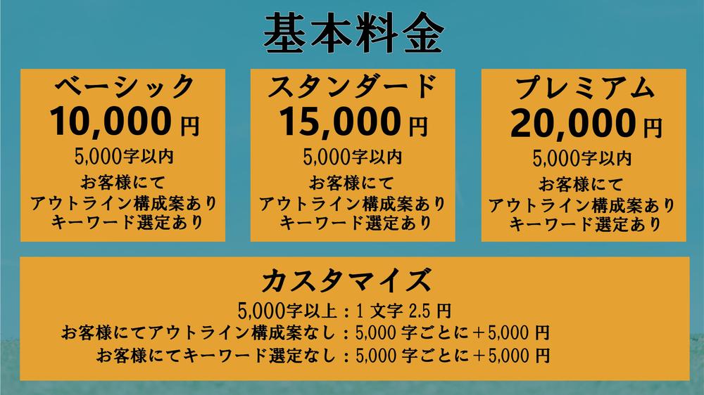【KW選定～執筆まで】現役医療従事者が運動に関する記事を執筆します