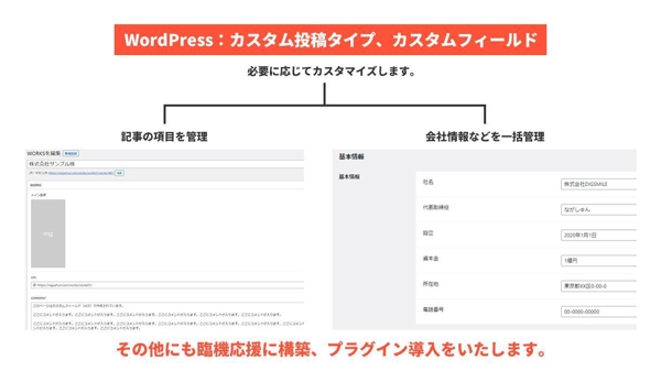 【業種不問】WordPressサイトのコーディング、カスタマイズをします