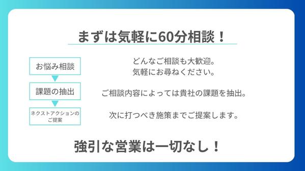 【代理店出身】Web広告に関するご相談を何でも受け付けます