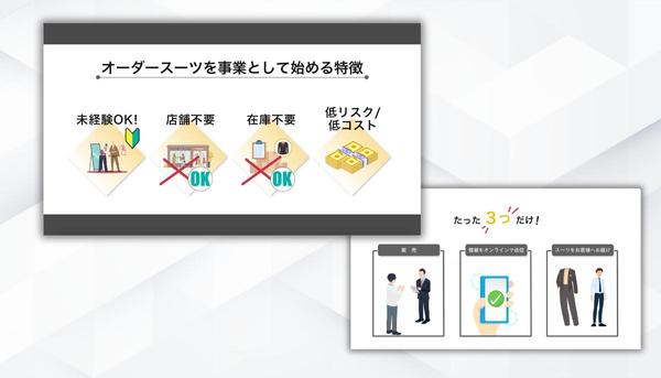 事業や商品、企業の魅力を伝える動画·モーショングラフィックス制作いたします