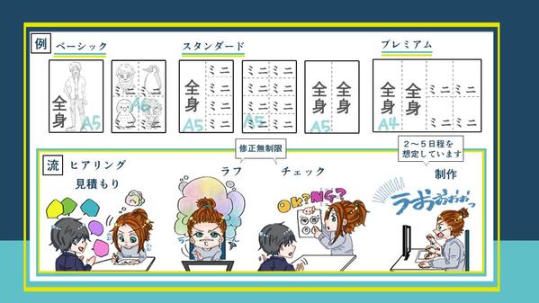 【お気軽にご相談ください】用途色々！イメージに合ったイラスト承ります