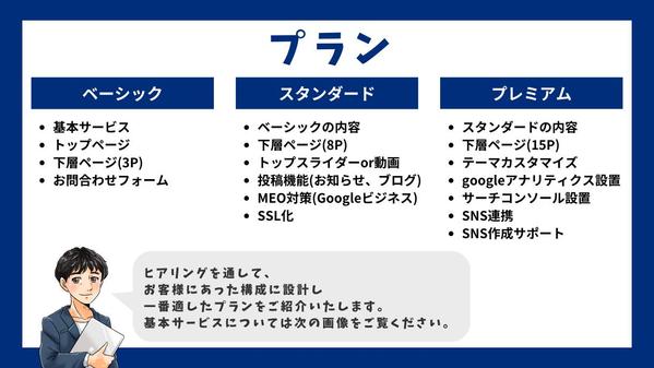 中小企業、個人向けホームページをリーズナブルで高クオリティ、丁寧に制作します