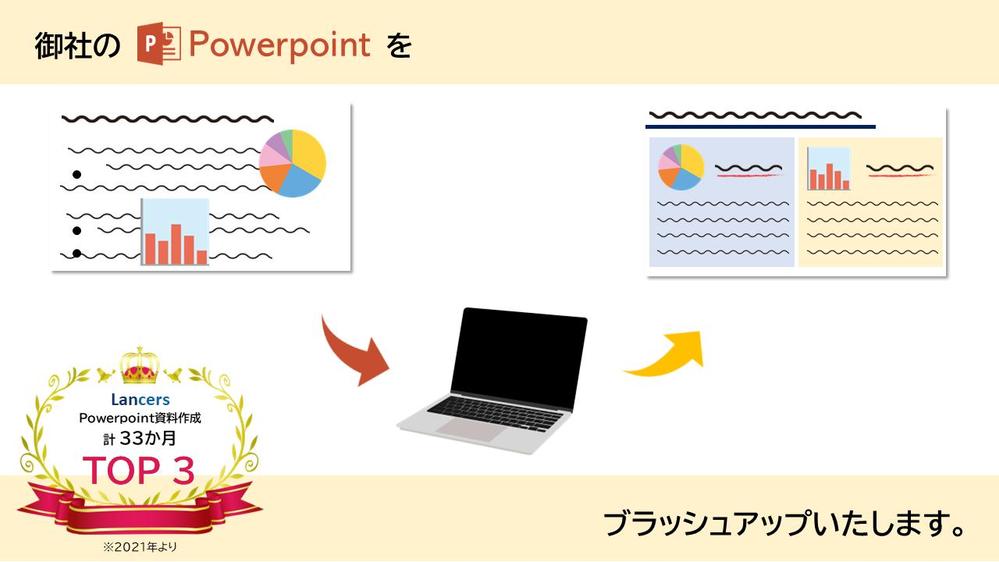 Powerpoint資料を見やすく伝わる資料にブラッシュアップいたします