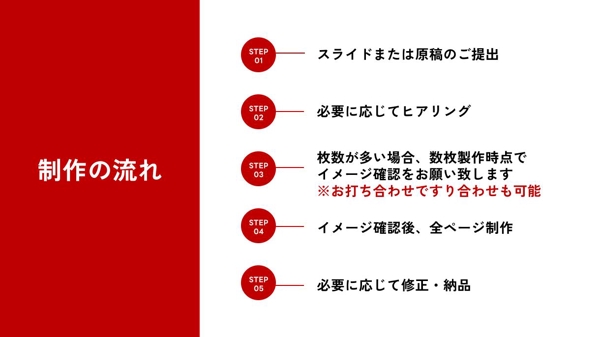 【SIer出身】パワーポイントでプレゼンテーションや営業資料など幅広く制作いたします