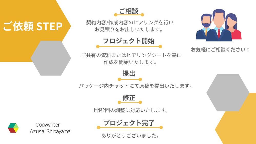 ≪7月も受付中≫「コンセプト文(キャッチコピー＋ボディコピー)」作成いたします