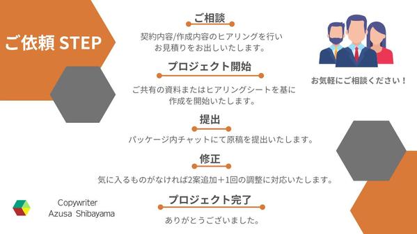 ≪7月も受付中≫『キャッチコピー(イメージorセールス)』を5案以上作成いたします