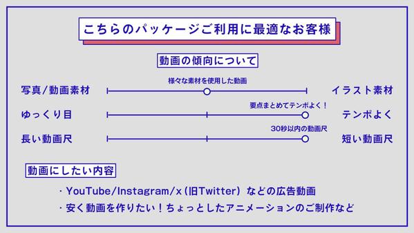 【低コストでハイクオリティ！】効果的な動画広告をご制作します