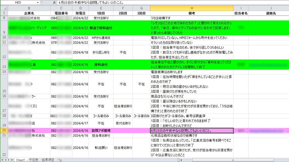 テレアポ代行【100社架電を 1 週間で納品、選べる低価格の 3 プラン】承ります