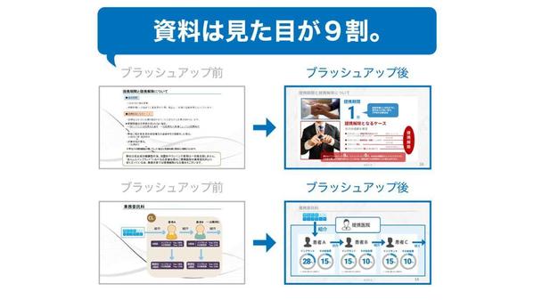 パワーポイント資料のデザインを見やすくブラッシュアップします