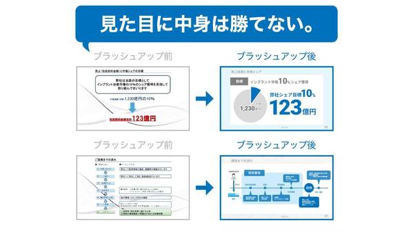 パワーポイント資料のデザインを見やすくブラッシュアップします