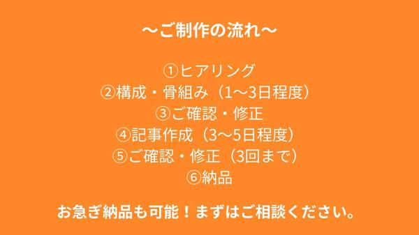 【SEO実績多数】元携帯屋店員が格安SIM・通信ジャンルの記事を作成します