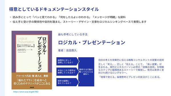 あなたのビジネスを正しく理解・納得してもらえる「パワーポイント営業資料」を作成します