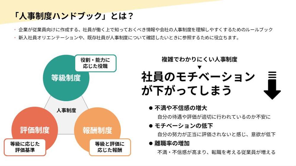 【人事制度ハンドブック】複雑な人事制度をわかりやすくパワーポイントにまとめ
ます