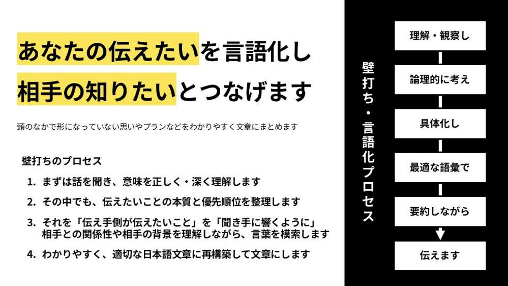 「つまりこういうこと？」壁打ちであなたの脳内の「整理・言語化」をお手伝いします